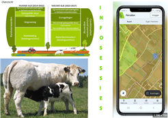Infosessie GLB - LV-Agrilens